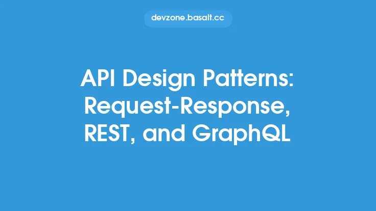 API Design Patterns: Request-Response, REST, and GraphQL Thumbnail