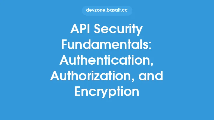 API Security Fundamentals: Authentication, Authorization, and Encryption Thumbnail