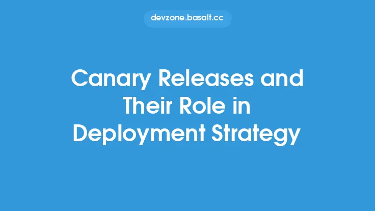 Canary Releases and Their Role in Deployment Strategy Thumbnail