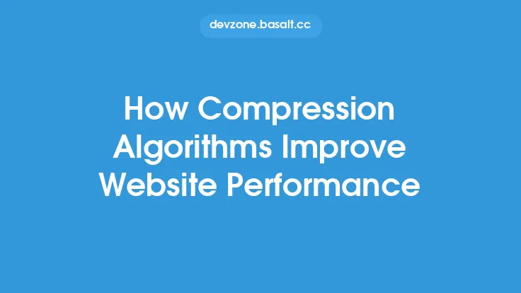 How Compression Algorithms Improve Website Performance Thumbnail