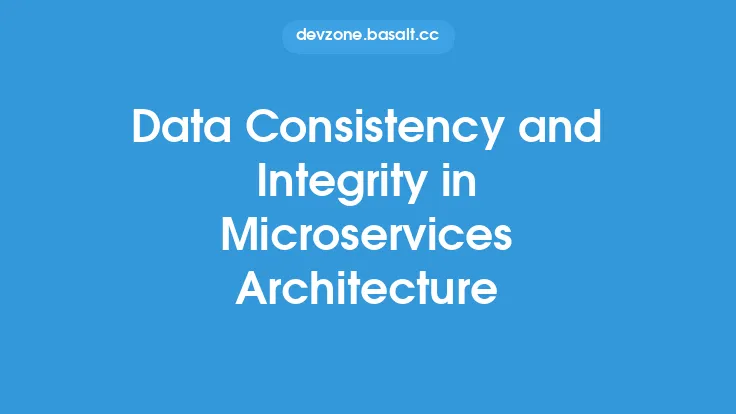Data Consistency and Integrity in Microservices Architecture Thumbnail