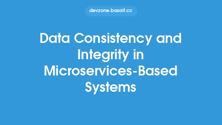 Data Consistency and Integrity in Microservices-Based Systems Thumbnail