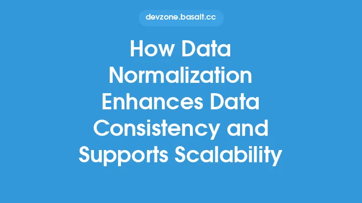 How Data Normalization Enhances Data Consistency and Supports Scalability Thumbnail