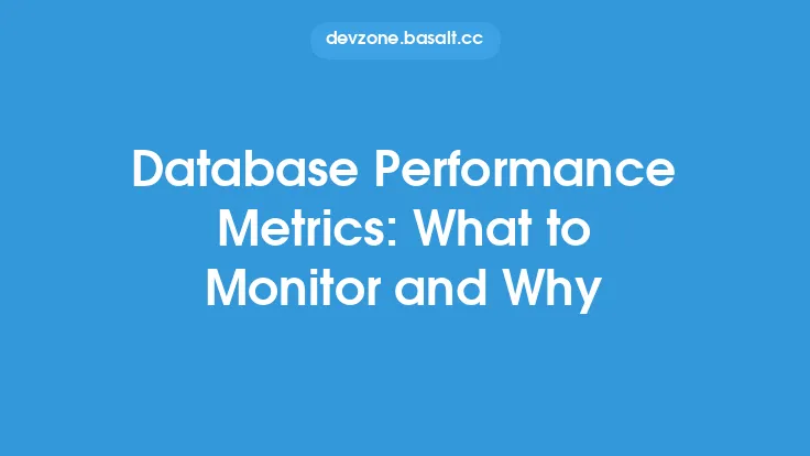Database Performance Metrics: What to Monitor and Why Thumbnail