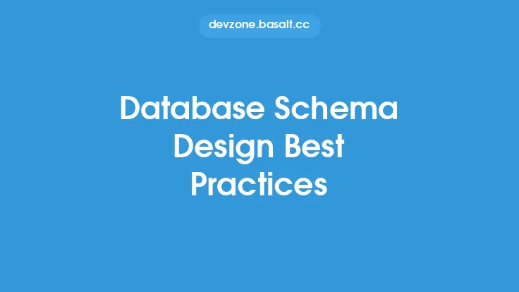 Database Schema Design Best Practices Thumbnail