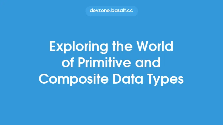 Exploring the World of Primitive and Composite Data Types Thumbnail
