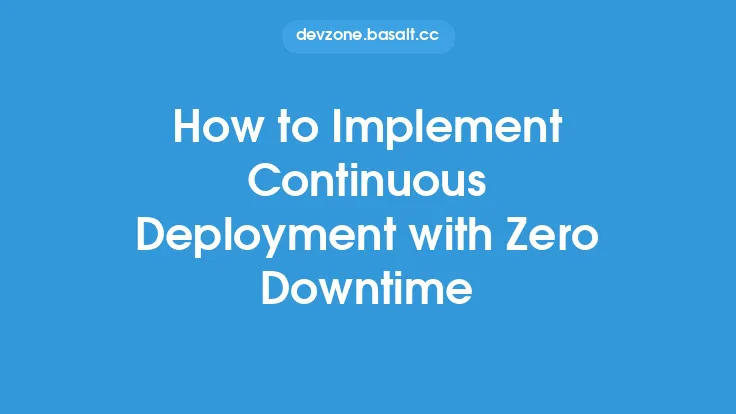How to Implement Continuous Deployment with Zero Downtime Thumbnail