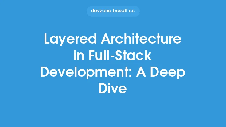 Layered Architecture in Full-Stack Development: A Deep Dive Thumbnail