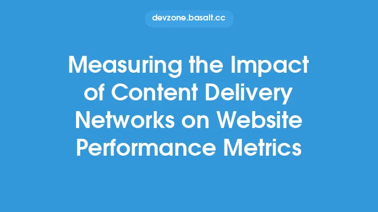Measuring the Impact of Content Delivery Networks on Website Performance Metrics Thumbnail
