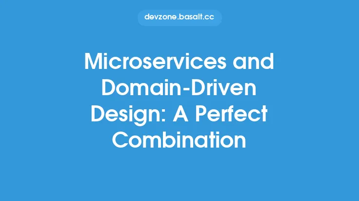 Microservices and Domain-Driven Design: A Perfect Combination Thumbnail