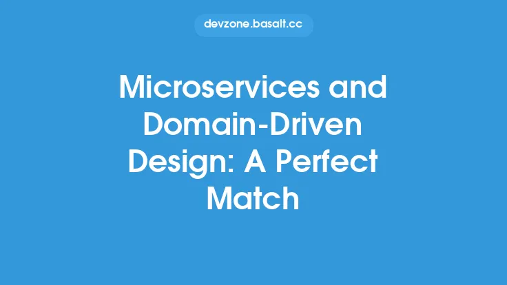 Microservices and Domain-Driven Design: A Perfect Match Thumbnail