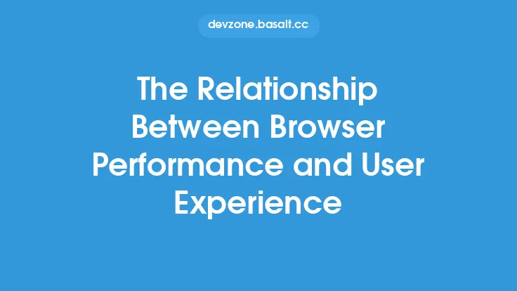 The Relationship Between Browser Performance and User Experience Thumbnail