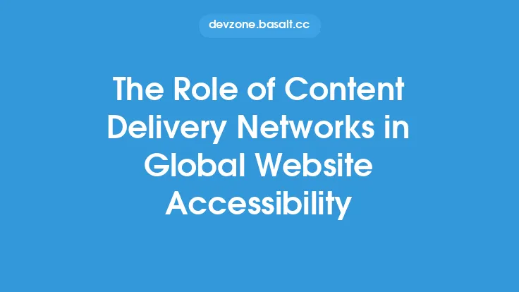 The Role of Content Delivery Networks in Global Website Accessibility Thumbnail