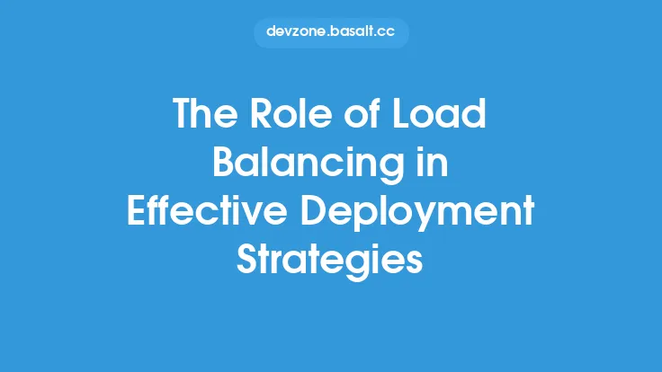 The Role of Load Balancing in Effective Deployment Strategies Thumbnail
