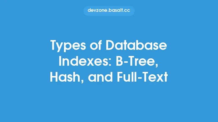 Types of Database Indexes: B-Tree, Hash, and Full-Text Thumbnail