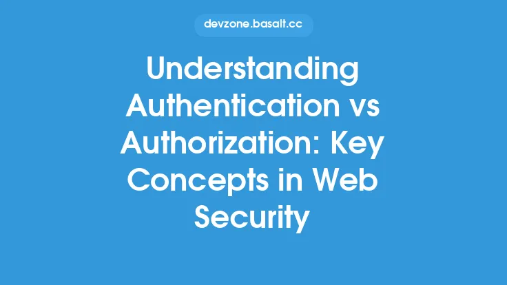 Understanding Authentication vs Authorization: Key Concepts in Web Security Thumbnail