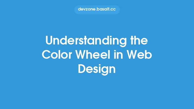 Understanding the Color Wheel in Web Design Thumbnail