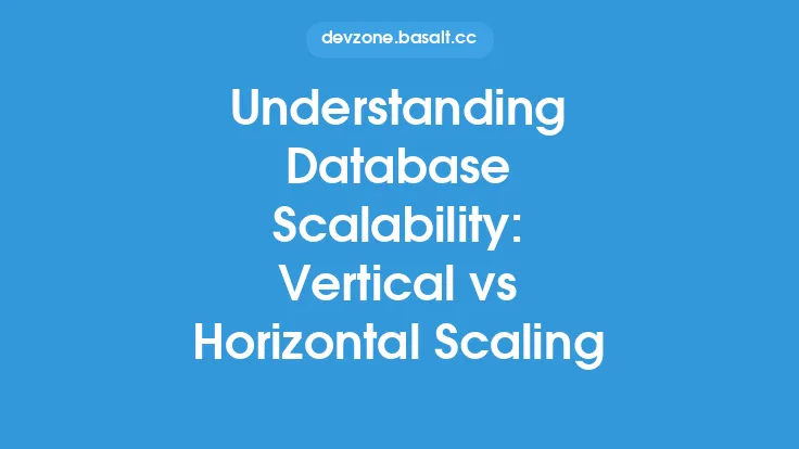 Understanding Database Scalability: Vertical vs Horizontal Scaling Thumbnail