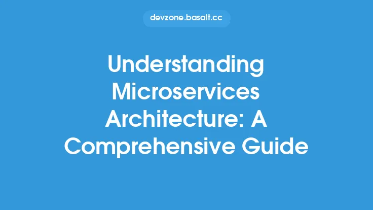 Understanding Microservices Architecture: A Comprehensive Guide Thumbnail