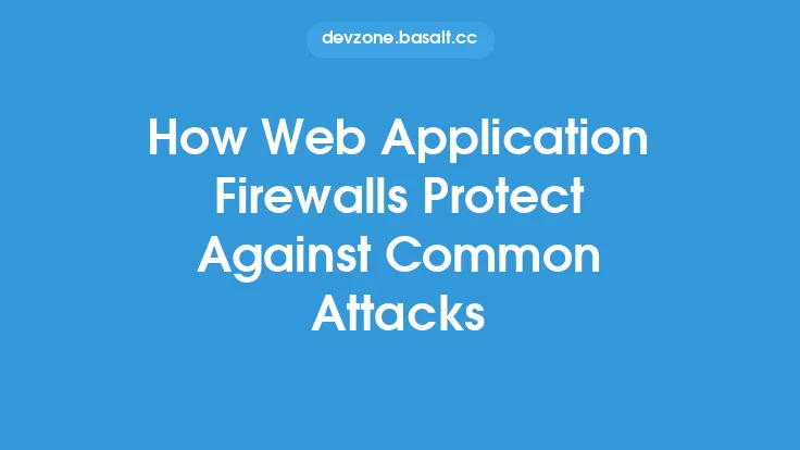 How Web Application Firewalls Protect Against Common Attacks Thumbnail